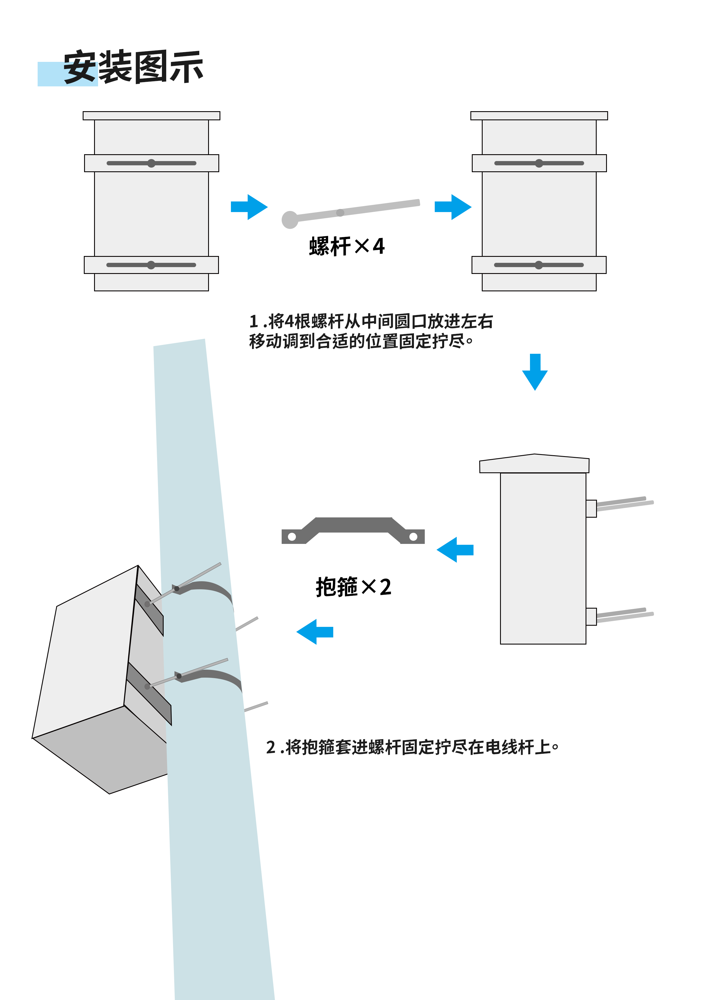电线杆 箱子安装示意图.jpg